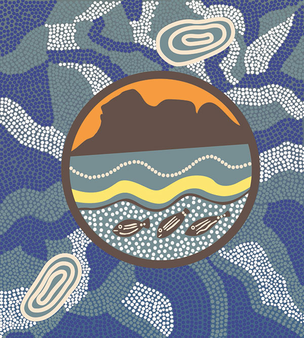We acknowledge the Dharawal people as the traditional custodians of the Wollongong region
